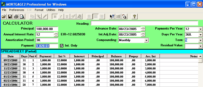 monthly amortization table. amortization schedule.